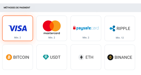 Mostbet payment options